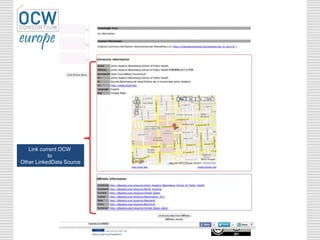 Link current OCW
to
Other LinkedData Source
 