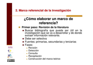 2. Marco referencial de la investigaci2. Marco referencial de la investigacióónn
Primer paso: Revisión de la literatura
Bu...