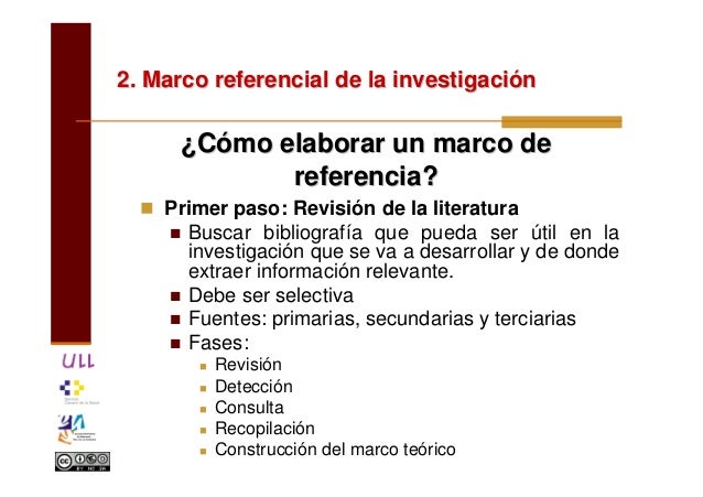 Marco teorico