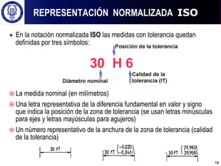 ! En la notación normalizada ISO las medidas con tolerancia quedan
definidas por tres símbolos:
¤ La medida nominal (en milímetros)
¤ Una letra representativa de la diferencia fundamental en valor y signo
que indica la posición de la zona de tolerancia (se usan letras minúsculas
para ejes y letras mayúsculas para agujeros)
¤ Un número representativo de la anchura de la zona de tolerancia (calidad
de la tolerancia)
REPRESENTACIÓN NORMALIZADA ISO
16
 