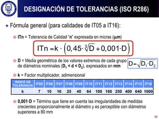 ! Fórmula general (para calidades de IT05 a IT16):
¤  ITn = Tolerancia de Calidad “n” expresada en micras (µm)
¤  D = Media geométrica de los valores extremos de cada grupo
de diámetros nominales (D1 < d < D2), expresados en mm
¤  k = Factor multiplicador, adimensional
¤  0,001·D = Término que tiene en cuenta las irregularidades de medidas
crecientes proporcionalmente al diámetro y es perceptible con diámetros
superiores a 80 mm
DESIGNACIÓN DE TOLERANCIAS (ISO R286)
( )
= ⋅ ⋅ + ⋅
3
ITn k 0,45 D 0,001 D
= ⋅
1 2
D D D
INDICE DE
TOLERANCIA IT05 IT06 IT07 IT08 IT09 IT10 IT11 IT12 IT13 IT14 IT15 IT16
k 7 10 16 25 40 64 100 160 250 400 640 1000
22
 