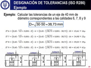 Ejemplo: Calcular las tolerancias de un eje de 40 mm de
diámetro correspondientes a las calidades 6, 7, 8 y 9
DESIGNACIÓN DE TOLERANCIAS (ISO R286)
Ejemplo
= ⋅ =
D 30 50 38,73 mm
23
Calidad	
  7	
  
Calidad	
  6	
  
Calidad	
  8	
   Calidad	
  9	
  
 