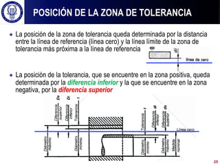 ! La posición de la zona de tolerancia queda determinada por la distancia
entre la línea de referencia (línea cero) y la línea límite de la zona de
tolerancia más próxima a la línea de referencia
! La posición de la tolerancia, que se encuentre en la zona positiva, queda
determinada por la diferencia inferior y la que se encuentre en la zona
negativa, por la diferencia superior
POSICIÓN DE LA ZONA DE TOLERANCIA
25
 