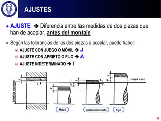 ! AJUSTE è Diferencia entre las medidas de dos piezas que
han de acoplar, antes del montaje
! Según las tolerancias de las dos piezas a acoplar, puede haber:
¤  AJUSTE CON JUEGO O MÓVIL è J
¤  AJUSTE CON APRIETO O FIJO è A
¤  AJUSTE INDETERMINADO è I
AJUSTES
36
 