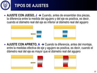 ! AJUSTE CON JUEGO, J è Cuando, antes de ensamblar dos piezas,
la diferencia entre la medida del agujero y del eje es positiva, es decir,
cuando el diámetro real del eje es inferior al diámetro real del agujero
! AJUSTE CON APRIETO, A è Cuando la diferencia, antes del montaje,
entre la medidas efectiva de eje y agujero es positiva, es decir, cuando el
diámetro real del eje es mayor que el diámetro real del agujero
TIPOS DE AJUSTES
37
 