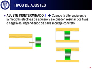 ! AJUSTE INDETERMINADO, I è Cuando la diferencia entre
la medidas efectivas de agujero y eje pueden resultar positivas
o negativas, dependiendo de cada montaje concreto
TIPOS DE AJUSTES
38
 