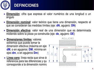 ! Dimensión: cifra que expresa el valor numérico de una longitud o un
ángulo
! Dimensión nominal: valor teórico que tiene una dimensión, respecto al
que se consideran las medidas límites (eje: dN, agujero: DN)
! Dimensión efectiva: valor real de una dimensión que es determinada
midiendo sobre la pieza ya construida (eje: de, agujero: DE)
DEFINICIONES
! Dimensiones límites: valores
extremos que puede tomar la
dimensión efectiva (máxima en ejes:
dM, o en agujeros: DM; mínima en
ejes dm, o en agujeros Dm)
! Línea cero: línea recta que sirve de
referencia para las diferencias y que
corresponde a la dimensión nominal
5
 