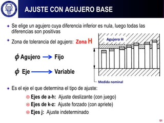 ! Se elige un agujero cuya diferencia inferior es nula, luego todas las
diferencias son positivas
! Zona de tolerancia del agujero: Zona H
! Es el eje el que determina el tipo de ajuste:
¤ Ejes de a-h: Ajuste deslizante (con juego)
¤ Ejes de k-z: Ajuste forzado (con apriete)
¤ Ejes j: Ajuste indeterminado
AJUSTE CON AGUJERO BASE
φ Agujero Fijo
φ Eje Variable
51
Agujero	
  H	
  
Medida	
  nominal	
  
 