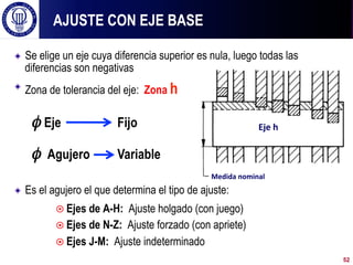 ! Se elige un eje cuya diferencia superior es nula, luego todas las
diferencias son negativas
! Zona de tolerancia del eje: Zona h
! Es el agujero el que determina el tipo de ajuste:
¤ Ejes de A-H: Ajuste holgado (con juego)
¤ Ejes de N-Z: Ajuste forzado (con apriete)
¤ Ejes J-M: Ajuste indeterminado
AJUSTE CON EJE BASE
φ Eje Fijo
φ Agujero Variable
52
Eje	
  h	
  
Medida	
  nominal	
  
 