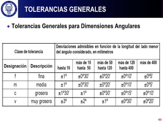 ! Tolerancias Generales para Dimensiones Angulares
TOLERANCIAS GENERALES
63
 