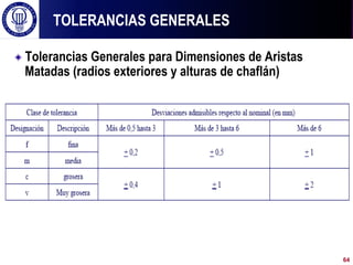 ! Tolerancias Generales para Dimensiones de Aristas
Matadas (radios exteriores y alturas de chaflán)
TOLERANCIAS GENERALES
64
 