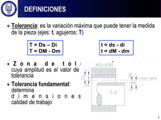 ! Tolerancia: es la variación máxima que puede tener la medida
de la pieza (ejes: t, agujeros: T)
! Z o n a d e t o l e r a n c i a : z o n a
cuya amplitud es el valor de la
tolerancia
! Tolerancia fundamental: tolerancia que se
determina para cada grupo de
d i m e n s i o n e s y p a r a c a d a
calidad de trabajo
DEFINICIONES
T = Ds – Di
T = DM - Dm
t = ds - di
t = dM - dm
7
 