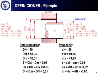 DEFINICIONES - Ejemplo
Para el agujero: Para el eje:
  DN = 50 dN = 50
DM = 50,03 dM = 49,98
Dm = 50,01 dm = 49,95
T = DM – Dm = 0,02 t = dM – dm = 0,03
Ds = DM – DN = 0,03 ds = dM – dN = -0,02
Di = Dm – DN = 0,01 di = dm – dN = -0,05 9
LÍNEA CERO
 