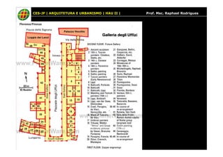 CES-JF | ARQUITETURA E URBANISMO | HAU II | Prof. Msc. Raphael Rodrigues 
 