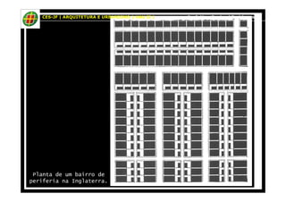 CES-JF | ARQUITETURA E URBANISMO | HAU II | Prof. Msc. Raphael Rodrigues 
Planta de um bairro de 
periferia na Inglaterra. 
 
