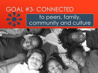 GOAL #3- CONNECTED
to peers, family,
community and culture
 