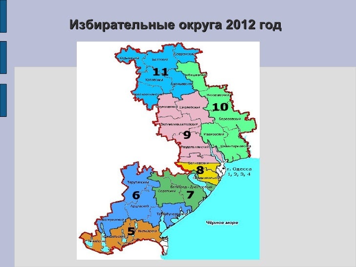 презентація одеса