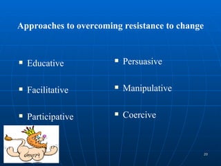 Approaches to overcoming resistance to change Educative Facilitative Participative Persuasive Manipulative Coercive 