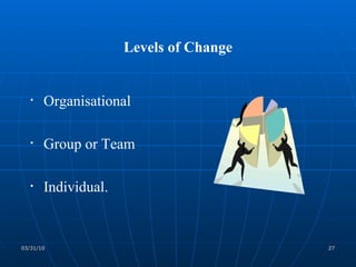 Levels of Change Organisational Group or Team Individual. 