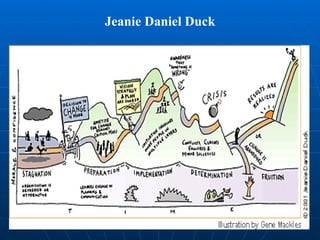 Jeanie Daniel Duck 