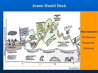 Jeanie Daniel Duck Determination The Monster  Roams the  Hallways 