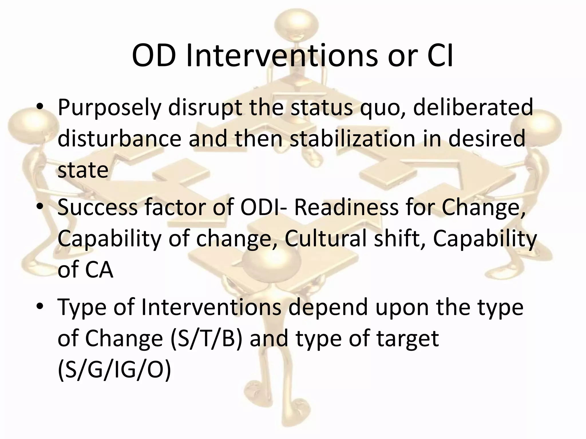 OD Interventions or CI
• Purposely disrupt the status quo, deliberated
disturbance and then stabilization in desired
state
• Success factor of ODI- Readiness for Change,
Capability of change, Cultural shift, Capability
of CA
• Type of Interventions depend upon the type
of Change (S/T/B) and type of target
(S/G/IG/O)
 