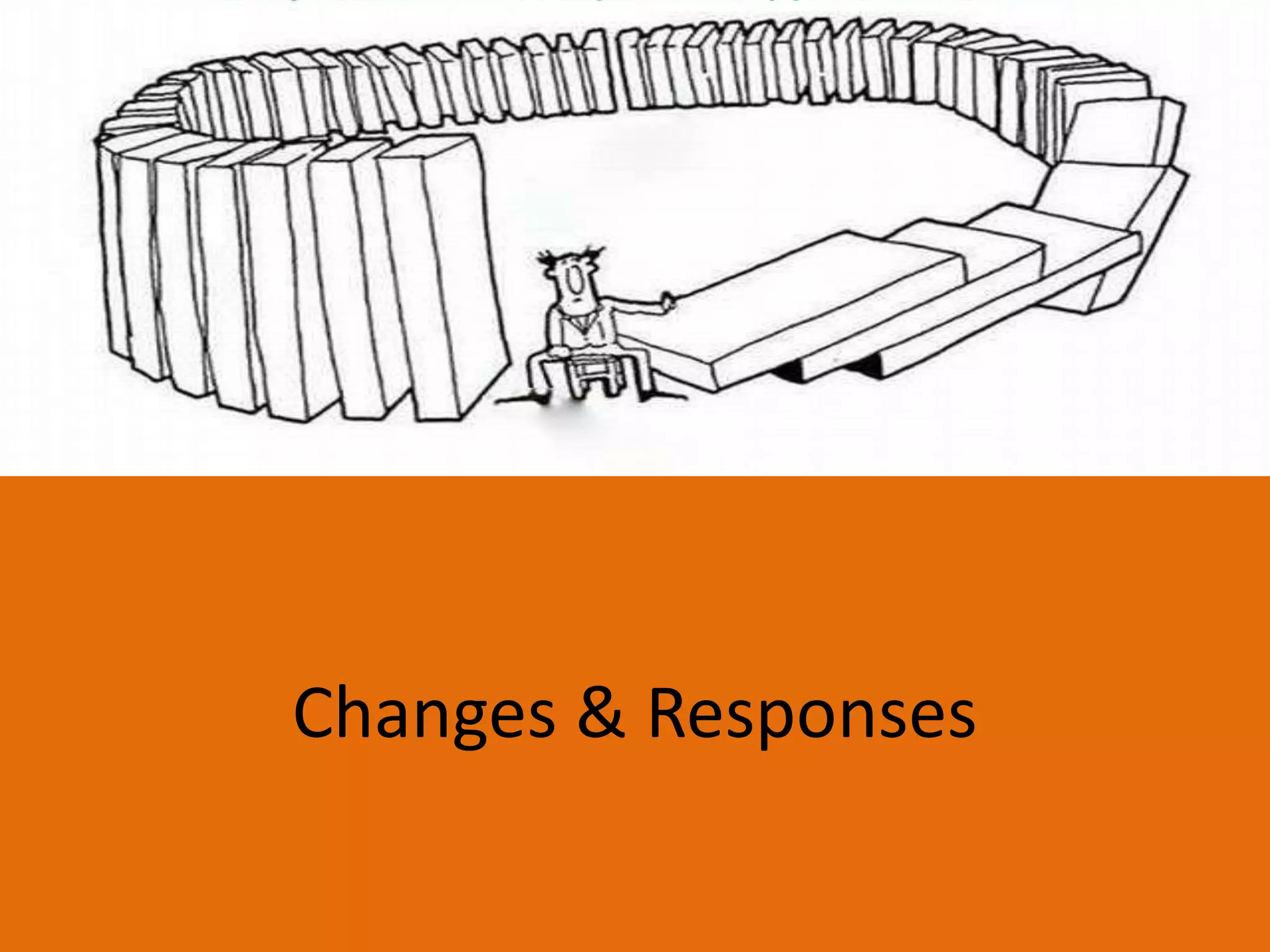Changes & Responses
 