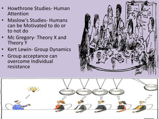• Howthrone Studies- Human
Attention
• Maslow’s Studies- Humans
can be Motivated to do or
to not do
• Mc Gregory- Theory X and
Theory Y
• Kert Lewin- Group Dynamics
• Group acceptance can
overcome Individual
resistance
 