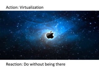 Action: Virtualization
Reaction: Do without being there
 