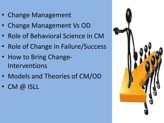 • Change Management
• Change Management Vs OD
• Role of Behavioral Science in CM
• Role of Change in Failure/Success
• How to Bring Change-
Interventions
• Models and Theories of CM/OD
• CM @ ISLL
 