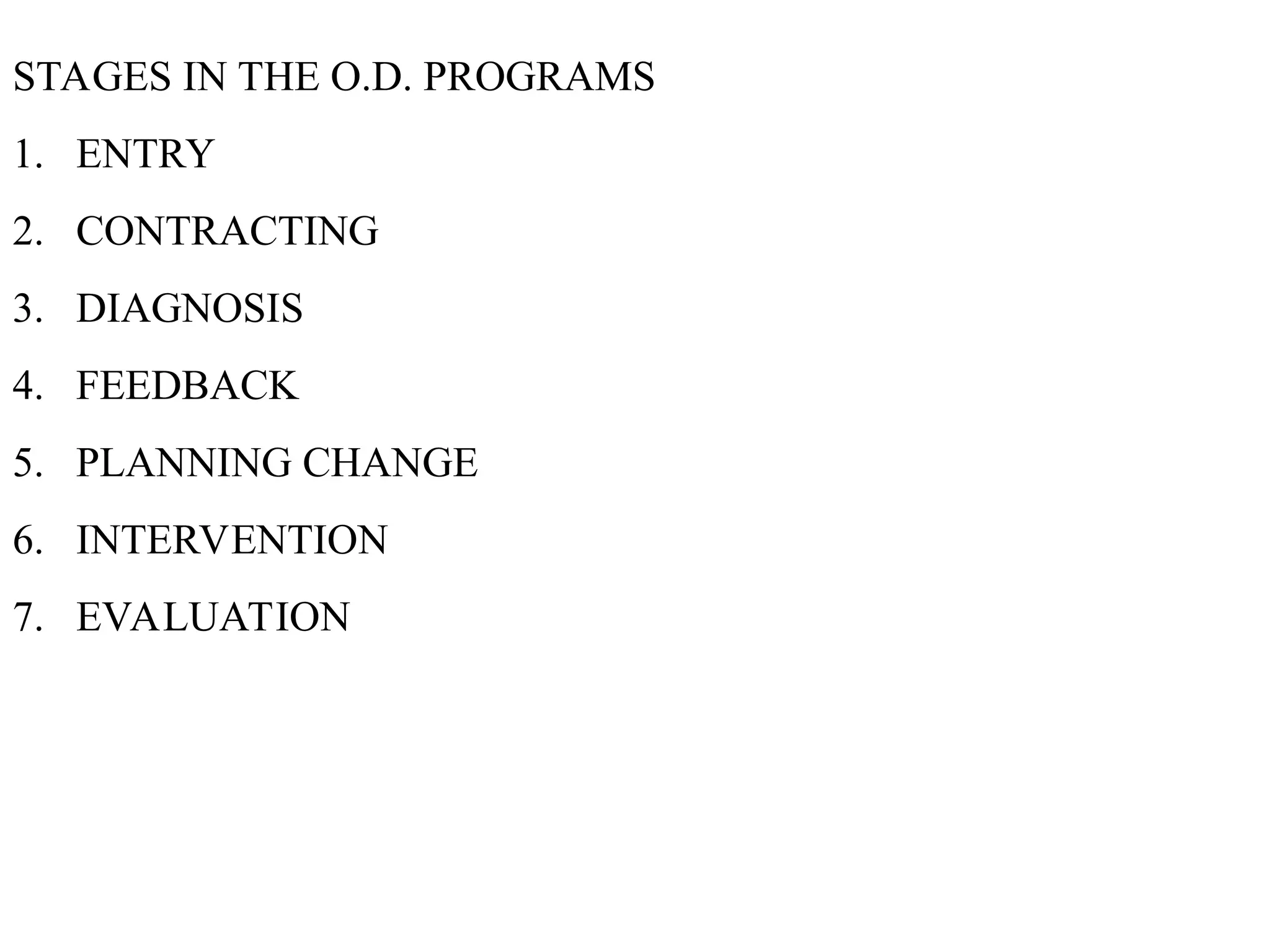 STAGES IN THE O.D. PROGRAMS
1. ENTRY
2. CONTRACTING
3. DIAGNOSIS
4. FEEDBACK
5. PLANNING CHANGE
6. INTERVENTION
7. EVALUATION
 