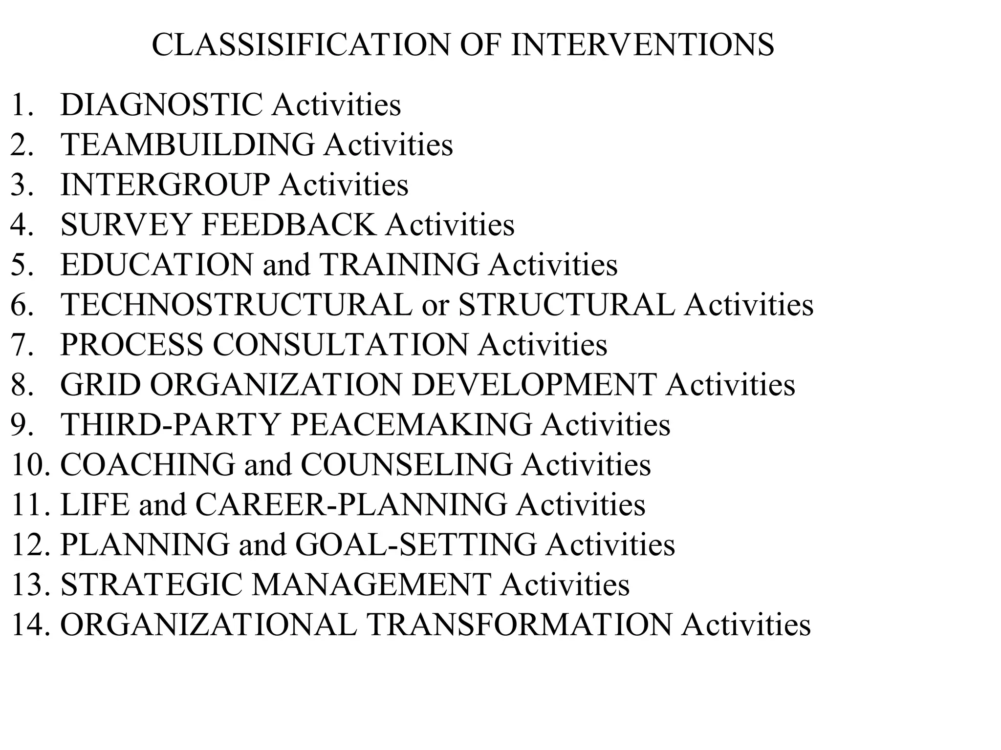 CLASSISIFICATION OF INTERVENTIONS
1. DIAGNOSTIC Activities
2. TEAMBUILDING Activities
3. INTERGROUP Activities
4. SURVEY FEEDBACK Activities
5. EDUCATION and TRAINING Activities
6. TECHNOSTRUCTURAL or STRUCTURAL Activities
7. PROCESS CONSULTATION Activities
8. GRID ORGANIZATION DEVELOPMENT Activities
9. THIRD-PARTY PEACEMAKING Activities
10. COACHING and COUNSELING Activities
11. LIFE and CAREER-PLANNING Activities
12. PLANNING and GOAL-SETTING Activities
13. STRATEGIC MANAGEMENT Activities
14. ORGANIZATIONAL TRANSFORMATION Activities
 
