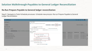 OD.20.AP to GL and AR to GL Reconciliation in Oracle Fusion..pptx