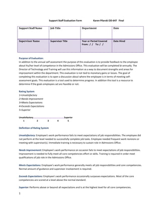 Support Staff Evaluation Form            Karen Pilarski OD-647 Final

Support Staff Name             Job Title                      Department                 Date



Supervisor Name                Supervisor Title               Year or Period Covered     Date Hired
                                                              From: / / To: / /




Purpose of Evaluation:
In addition to the annual self assessment the purpose of this evaluation is to provide feedback to the employee
about his/her level of competence in the Admissions Office. This evaluation will be completed bi-annually. The
Director of Technology and Training will use this information as a way to document strengths and areas for
improvement within the department. This evaluation is not tied to monetary gains or losses. The goal of
completing this evaluation is to open a discussion about where the employee is in terms of meeting self-
assessment goals. This evaluation is a tool used to determine progress. In addition this tool is a resource to
determine if the goals employees set are feasible or not.

Rating System
1=Unsatisfactory
2=Needs Improvement
3=Meets Expectations
4=Exceeds Expectations
5=Superior

Unsatisfactory……………………………………………….Superior
   1            2      3    4       5


Definition of Rating System

Unsatisfactory: Employee’s work performance fails to meet expectations of job responsibilities. The employee did
not perform at the level needed to successfully complete job tasks. Employee needed frequent work revisions or
meeting with supervisor(s). Immediate training is necessary to sustain role in Admissions Office.

Needs Improvement: Employee’s work performance on occasion fails to meet expectations of job responsibilities.
Improvement is needed to fully meet all core competencies effort or skills. Training is required in order meet
qualifications of job role in the Admissions Office.

Meets Expectations: Employee’s work performance generally meets all job responsibilities and core competencies.
Normal amount of guidance and supervisor involvement is required.

Exceeds Expectations: Employee’s work performance occasionally surpasses expectations. Most of the core
competencies are scored at a level above the normal standard.

Superior: Performs above or beyond all expectations and is at the highest level for all core competencies.

1
 