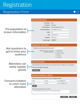 event-management | PDF