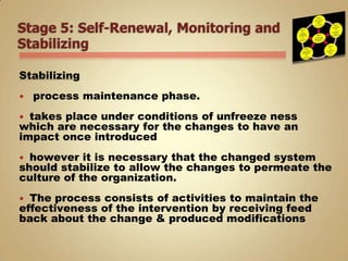 Stage 5: Self-Renewal, Monitoring and StabilizingStabilizing process maintenance phase.takes place under conditions of unfreeze ness which are necessary for the changes to have an impact once introducedhowever it is necessary that the changed system should stabilize to allow the changes to permeate the culture of the organization. The process consists of activities to maintain the effectiveness of the intervention by receiving feed back about the change & produced modifications