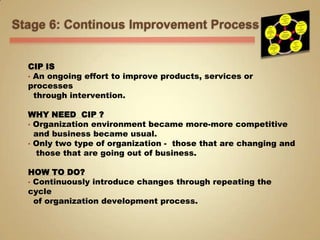 Stage 6: Continous Improvement ProcessCIP IS An ongoing effort to improve products, services or processes   through intervention.WHY NEED  CIP ? Organization environment became more-more competitive  and business became usual.  Only two type of organization -  those that are changing and   those that are going out of business.HOW TO DO? Continuously introduce changes through repeating the cycle  of organization development process.
