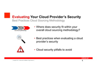 Evaluating Your Cloud Provider’s Security
    Best Practices Cloud Sourcing Methodology

                           ??
                       Security
                                                                           •  Where does security fit within your
        Cloud Sourcing Methodology                                            overall cloud sourcing methodology?

                    Cloud
                   Provider
                   Security
                                                                           •  Best practices when evaluating a cloud
                                                                              provider’s security

                                                                           •  Cloud security pitfalls to avoid


5   Copyright © 2011, Oracle and/or its affiliates. All rights reserved.
                                                                                                                    5
 
