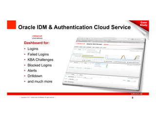Case
                                                                               Study
Oracle IDM & Authentication Cloud Service

          Dashboard for:
          •  Logins
          •  Failed Logins
          •  KBA Challenges
          •  Blocked Logins
          •  Alerts
          •  Drilldown
          •  and much more



9   Copyright © 2011, Oracle and/or its affiliates. All rights reserved.
                                                                           9
 