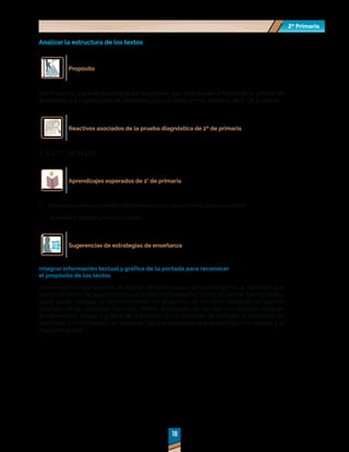 2º Primaria
2º Primaria
18
18
Analizar la estructura de los textos
Propósito
Dar a conocer algunas estrategias de enseñanza que contribuyan a fortalecer el análisis de
la estructura y organización de diferentes tipos de texto en los alumnos de 2° de primaria.
Reactivos asociados de la prueba diagnóstica de 2º de primaria
1, 2, 3, 11, 23, 26 y 27.
Aprendizajes esperados de 2° de primaria
•	 Selecciona diversos textos informativos para conocer más sobre un tema.
•	 Aprende y reinventa rimas y coplas.
Sugerencias de estrategias de enseñanza
Integrar información textual y gráfica de la portada para reconocer
el propósito de los textos
Un elemento importante en el análisis de la estructura textual es definir la intención que
tienen los textos de acuerdo con su propósito comunicativo. Como un primer acercamiento,
usted puede trabajar el reconocimiento del propósito de los libros haciendo un análisis
detallado de las portadas. Para ello, diseñe actividades en las que sus alumnos integren
la información textual y gráfica de la portada con la intención de anticipar el contenido de
los textos. A continuación, se muestran algunas preguntas que pueden guiar el análisis y la
discusión grupal.
 
