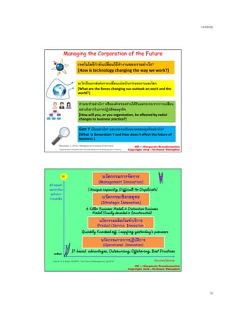 23/09/58
19
Managing the Corporation of the FutureManaging the Corporation of the Future
เทคโนโลยีกําลังเปลี่ยนวิธีทํางานของเราอยางไร?
[How is technology changing the way we work?]
อะไรเปนแรงสงตอการเปลี่ยนแปลงในการมองงานและโลกอะไรเปนแรงสงตอการเปลยนแปลงในการมองงานและโลก
[What are the forces changing our outlook on work and the 
world?]
ทานจะทําอยางไร? หรือองคกรของทานไดรับผลกระทบจากการเปลี่ยน
อยางถึงรากในการปฏิบัติของธุรกิจ
[How will you, or you organization, be affected by radial 
h b i i ?]changes to business practice?]
Gen Y เปนอยางไร? และกระทบกับอนาคตของธุรกิจอยางไร?
[What  is Generation Y and How does it affect the future of 
business.]
*Birkinshaw, J. (2015). “Managing the Company of the Future”
* www.london.edu/educatin-and-development/managing-the-company
OD --- >Corporate Transformation
Copyright 2015 : Dr.Danai Thienphut
สูง นวัตกรรมการจัดการ
(Management Innovation)
สรางคุณคา
และปกปอง
ธุรกิจจาก
การแขงขัน
(Unique capacity, Difficult-to-Duplicate)
นวัตกรรมเชิงกลยุทธ
(Strategic Innovation)(Strategic Innovation)
A Killer Business Model, A Distinctive Business
Model (Easily decoded & Counteracted)
นวัตกรรมผลิตภัณฑ/บริการ
(Product/Service Innovation)
Quickly Knocked off, Leapfrog yesterday’s pioneers
wow
ประเภทนวัตกรรม
นวัตกรรมการการปฏิบัติการ
(Operational Innovation)
IT-based advantages, Outsourcing, Offshoring, Best Practices
*Hamel, G. & Breen, B.(2007). The Future of Management. pp.32-34
OD --- >Corporate Transformation
Copyright 2015 : Dr.Danai Thienphut
 
