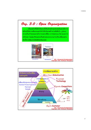 23/09/58
21
Org.Org. 33..00 : Open Organization: Open Organization
เปนองคกรที่เปดใหทุกคนที่เห็นดวยกับจุดประสงคและหลักการ
พรอมทั้งมีความชัดเจนและโปรงใสในโครงสรางการตัดสินใจ รูปแบบ
ความเปนเจาของและกลไกการแลกเปลี่ยน (การออกแบบ นิยามและการความเปนเจาของและกลไกการแลกเปลยน (การออกแบบ นยามและการ
ปรับใหม) โดยสมาชิกทุกคนเปนสวนของกระบวนการปรับเปลี่ยนอยาง
ตอเนื่อง (http://uniteddiversity.com)
www.ashgate.com
www.amazon.com OD --- >Corporate Transformation
Copyright 2015 : Dr.Danai Thienphut
การพัฒนาองคกร
ปจจัยตอการปรับเปลี่ยนปจจัยตอการปรับเปลี่ยน
องคกรธุรกิจองคกรธุรกิจ
การปรับกลยุทธ &
โมเดลธุรกิจเปลี่ยน/ปรับปรงกระบวนการธรกิจ
T(เทคโนโลยี)
Technology
G(โลกาภิวัฒน) Globalization
ุเปลยน/ปรบปรุงกระบวนการธุรกจ
Business Process Improvement
Reprocess
Redesign
P
่
C(คูแขงขัน) Competitors
gy
กระบวนการ
ทํางาน
วิธีการทํางาน
Frontline
G
P
S
GAP
เปลี่ยน
วิธีการ
ทํางาน
C(ลูกคา) Customer
OD --- >Corporate Transformation
Copyright 2015 : Dr.Danai Thienphut
 