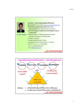 23/09/58
3
ตําแหนงปจจุบัน : นักวิชาการผูทรงคุณวุฒิและที่ปรึกษาธุรกิจอิสระ
ผูอํานวยการโครงการ Human Capital (http://www.drdanai.blogspot.com)
รางวัลนักทรัพยากรมนุษยดีเดนแหงประเทศไทย ป 2552 ประเภท
นักวิชาการและที่ปรึกษา โดยสถาบันทรัพยากรมนุษย ม.ธรรมศาสตร
เข็มกิตติคณชั้นที่ 4 สถาบันพระปกเกลา ในฐานะที่เปนผบําเพ็ญประโยชน
ดร. ดนัย เทียนพุฒ
เขมกตตคุณชนท 4 สถาบนพระปกเกลา ในฐานะทเปนผูบาเพญประโยชน
ใหแกสถาบันและมีเกียรติประวัติอันดีงามแก ควรยกยอง (5 ก.ย.58)
กรรมการบริหารหลักสูตรประกาศนียบัตรธรรมาภิบาลสําหรับผูบริหารระดับกลาง
สถาบันพระปกเกลา
Certificated Program on "Strategic Management Workshop"
Haas School of Business, UC Berkeley.(2005)
อาจารยพิเศษ ม.ราชภัฏภูเก็ตฏ ู
อาจารยพิเศษ ศูนยพัฒนาทุนมนุษย ม.สวนดุสิต
อาจารยพิเศษโครงการป.โท-ป.เอกบริหารการศึกษาฯ ม.เซนตจอหน
คอลัมนนิสต “Experience View” นสพ. in Marketing
“Market Trap” นิตยสาร Market Plus
email : DrDanaiT@gmail.com
OD --- >Corporate Transformation
Copyright 2015 : Dr.Danai Thienphut
VVVolatility UUUncertainty CCComplexity AAAmbiguity
ธรกิจ ป ี่ ป
เหตุผลที่ธุรกิจตองยกเครื่ององคกร ...ปรับเปลี่ยนสูอนาคต
ธุรกจ
การ
เปลี่ยนแปลง
ภายในธรกิจ
สภาพแวดลอม
ของธุรกิจ
การเปลียนแปลง
ภายนอกของธุรกิจ
ภายในธุรกจ
สิ่งสําคัญ : 1) ธุรกิจตองมีเครื่องมืออะไรที่ใชตรวจจับการเปลี่ยนแปลง
2) จะเปลี่ยนแปลงภายในธุรกิจใหชนะเหนือการแขงขันไดอยางไร
OD --- >Corporate Transformation
Copyright 2015 : Dr.Danai Thienphut
 