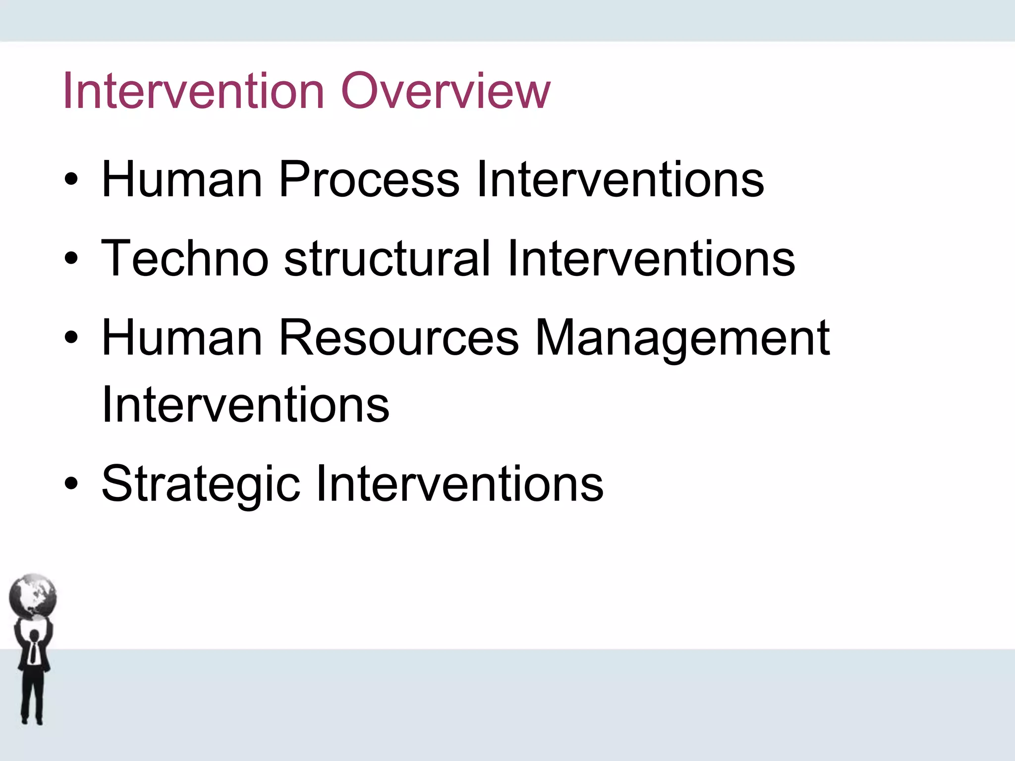 Intervention Overview
• Human Process Interventions
• Techno structural Interventions
• Human Resources Management
Interventions
• Strategic Interventions
 