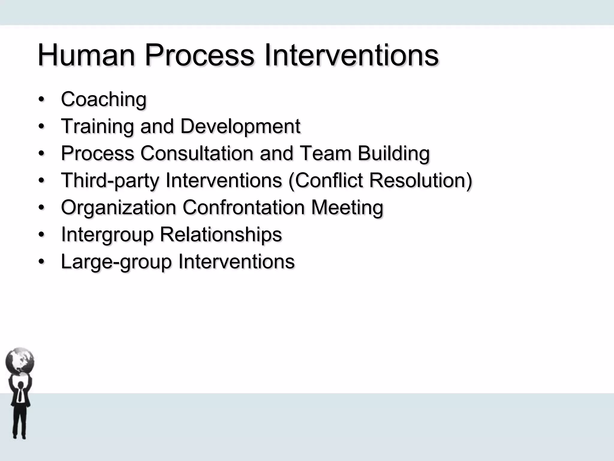 Human Process Interventions
• Coaching
• Training and Development
• Process Consultation and Team Building
• Third-party Interventions (Conflict Resolution)
• Organization Confrontation Meeting
• Intergroup Relationships
• Large-group Interventions
 