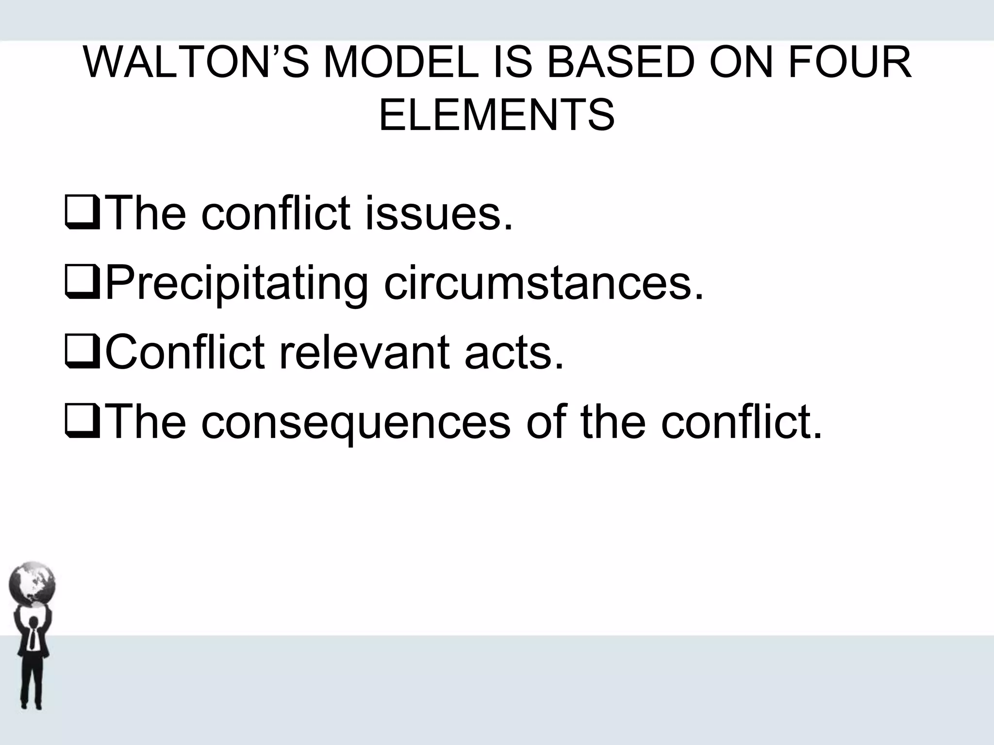 WALTON’S MODEL IS BASED ON FOUR
ELEMENTS
The conflict issues.
Precipitating circumstances.
Conflict relevant acts.
The consequences of the conflict.
 