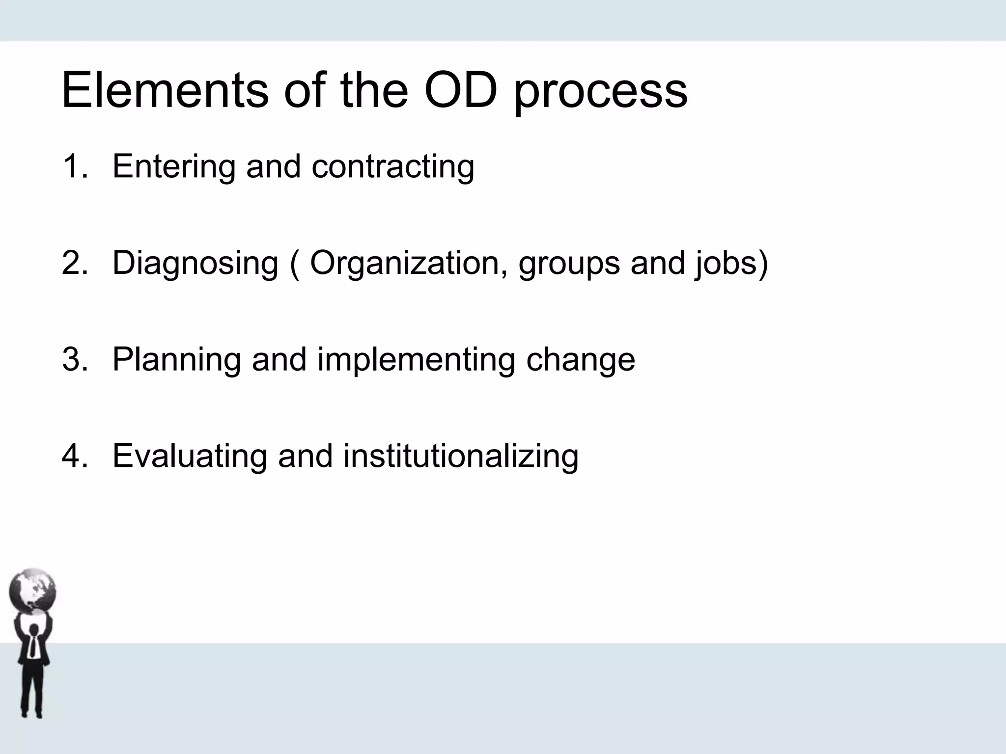 Elements of the OD process
1. Entering and contracting
2. Diagnosing ( Organization, groups and jobs)
3. Planning and implementing change
4. Evaluating and institutionalizing
 
