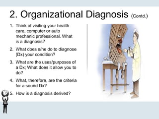 2. Organizational Diagnosis (Contd.)
1. Think of visiting your health
care, computer or auto
mechanic professional. What
is a diagnosis?
2. What does s/he do to diagnose
(Dx) your condition?
3. What are the uses/purposes of
a Dx; What does it allow you to
do?
4. What, therefore, are the criteria
for a sound Dx?
5. How is a diagnosis derived?
 