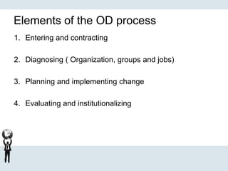 Elements of the OD process
1. Entering and contracting
2. Diagnosing ( Organization, groups and jobs)
3. Planning and implementing change
4. Evaluating and institutionalizing
 