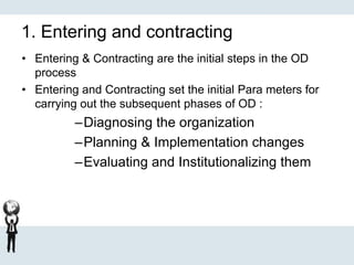 1. Entering and contracting
• Entering & Contracting are the initial steps in the OD
process
• Entering and Contracting set the initial Para meters for
carrying out the subsequent phases of OD :
–Diagnosing the organization
–Planning & Implementation changes
–Evaluating and Institutionalizing them
 